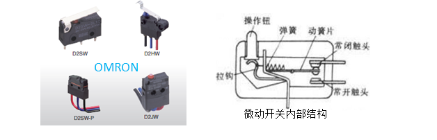 超小型微動開關(guān)，歐姆龍告訴你哪些誤操作會損壞微動開關(guān)