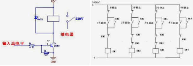 了解功率繼電器的作用及原理，讓你知識上升一個level！